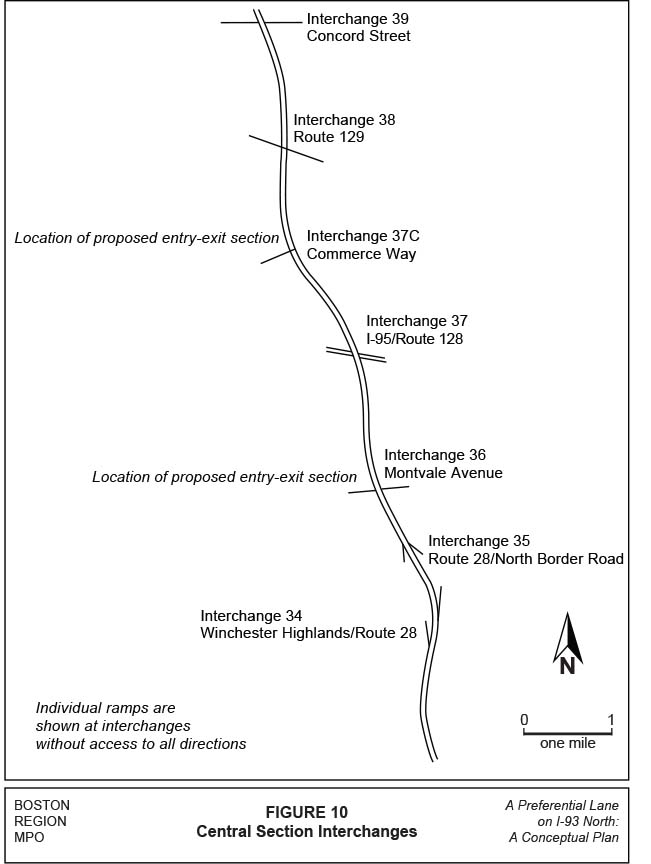 FIGURE 10. Central Section Interchanges
Figure 10 is a full-page schematic (drawn map) that indicates: 1) the location of proposed entry-exit section, 2) location of proposed entry-exit section, 3) Interchange 34—Winchester Highlands/Route 28. Note: Individual ramps are shown at interchanges without access to all directions.  
